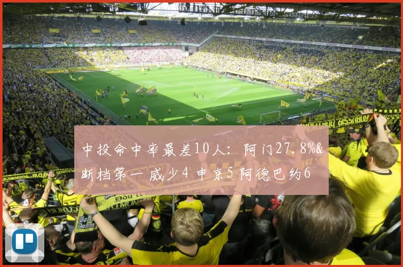 中投命中率最差10人：阿门27.8%&断档第一 威少4 申京5 阿德巴约6